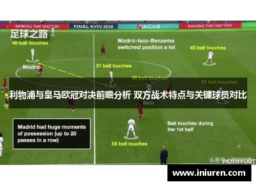 利物浦与皇马欧冠对决前瞻分析 双方战术特点与关键球员对比