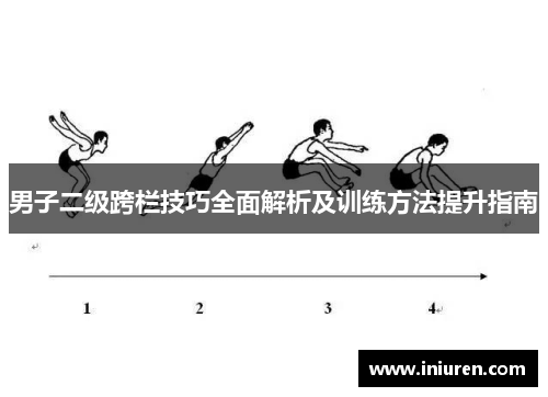 男子二级跨栏技巧全面解析及训练方法提升指南